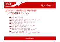 코카콜라 전략경영-13