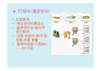 E마트 SCM 레포트-14