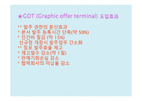 E마트 SCM 레포트-20