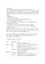 육상운송 레포트-6