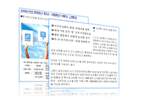 프랜차이즈와 가족기업-3