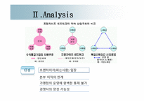 프랜차이즈와 가족기업-9
