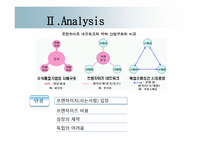 프랜차이즈와 가족기업-10