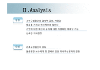 프랜차이즈와 가족기업-15