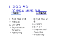 최신 경영기법 태평양과 LG생활건강-9