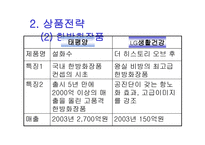 최신 경영기법 태평양과 LG생활건강-18