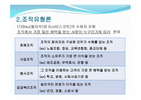 조직론 레포트-7