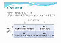 조직론 레포트-9