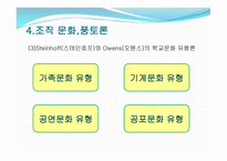 조직론 레포트-15