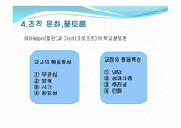 조직론 레포트-16