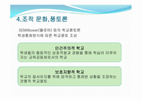 조직론 레포트-18