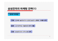 삼성의 마케팅 촉진 전략-8