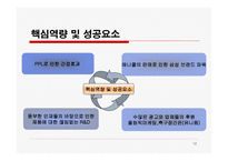 삼성의 마케팅 촉진 전략-12