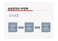 삼성의 마케팅 촉진 전략-16