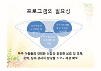 희망 나눔 프로젝트 보고서-15