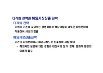 해외시장 진출전략-20