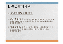 무역대금 결제 개론-3