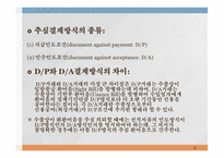 무역대금 결제 개론-12