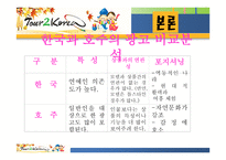 우리나라 관광청 광고 분석-11
