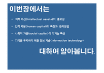 Recognizing a firm’s intellectual assets-2