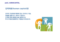 Recognizing a firm’s intellectual assets-10