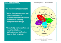 Recognizing a firm’s intellectual assets-16