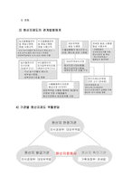 원산지제도 및 증명 수출입물품의 원산지제도-2