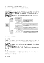 원산지제도 및 증명 수출입물품의 원산지제도-8