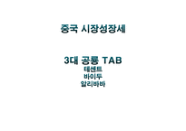 디지털경제학 중국 IT-3