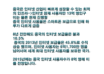 디지털경제학 중국 IT-7