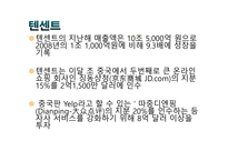 디지털경제학 중국 IT-12