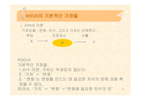 지식 수익측정 레포트-5