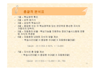 지식 수익측정 레포트-10