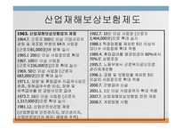 산업재해보상보험제도-10