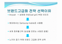 삼성의 베이징올림픽 스폰서십 강화 활동방안-10