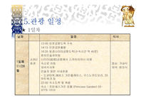 여행사 실무론 도고 여행사 사업계획서-6