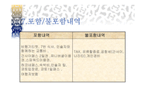여행사 실무론 도고 여행사 사업계획서-13