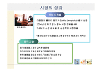 향수 시장조사 시장구조와 기업 행동-14