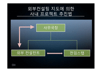 경영전략 수립 레포트-11