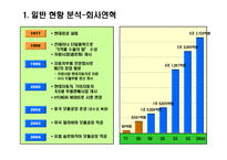 현대모비스 경영분석사례 리포트-2