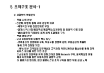 현대모비스 경영분석사례 리포트-12