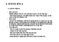 현대모비스 경영분석사례 리포트-13