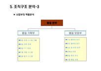 현대모비스 경영분석사례 리포트-14