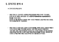 현대모비스 경영분석사례 리포트-15