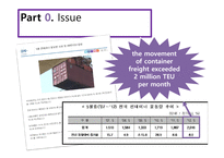 국제물류 WhatisDistributionCenterCFS-4