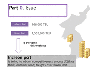 국제물류 WhatisDistributionCenterCFS-5