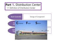 국제물류 WhatisDistributionCenterCFS-10