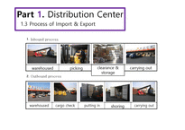 국제물류 WhatisDistributionCenterCFS-13