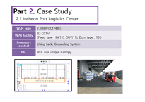국제물류 WhatisDistributionCenterCFS-17