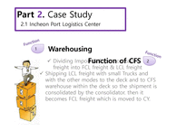 국제물류 WhatisDistributionCenterCFS-19